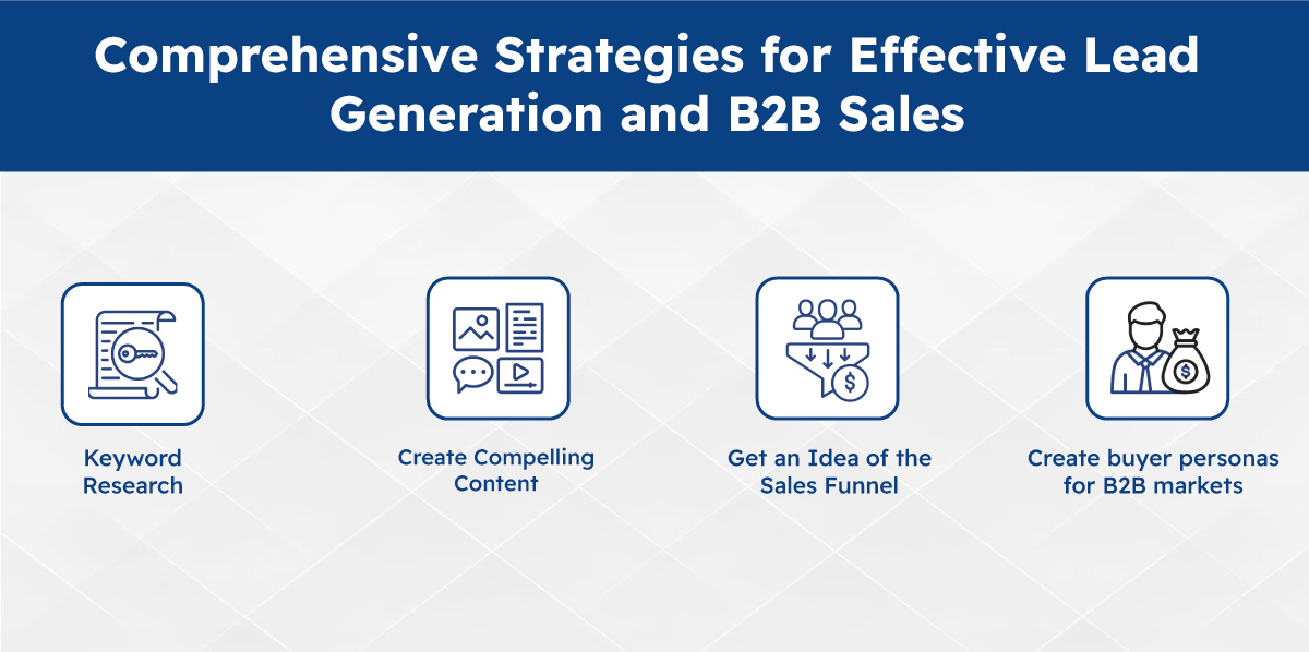 comprehensive Strategies for Effective Lead Generation and B2B Sales