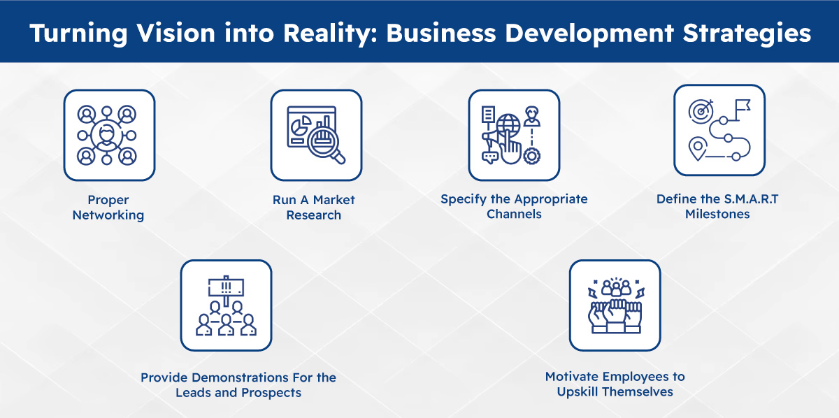 Turning Vision into Reality: Business Development Strategies
